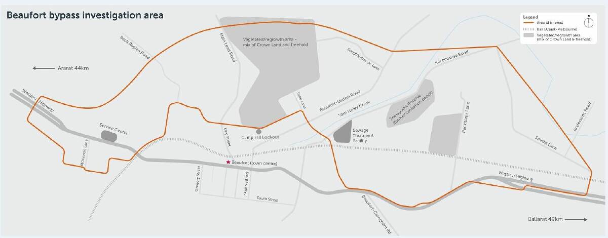 Ararat’s bypass consult session