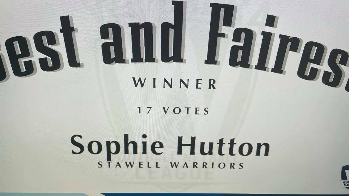 WFNL Monday night vote counts | Hutton crowned 13 and Under netball Best and Fairest