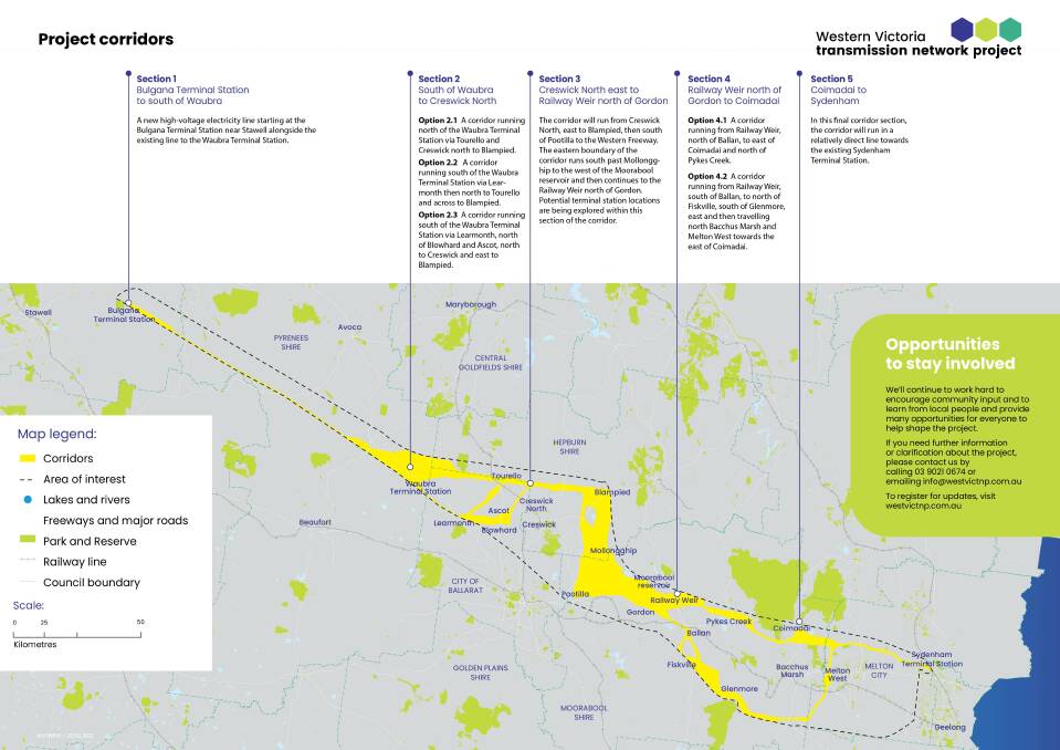 A document from AusNet detailing the new narrowed corridors - click the link to see the whole brochure