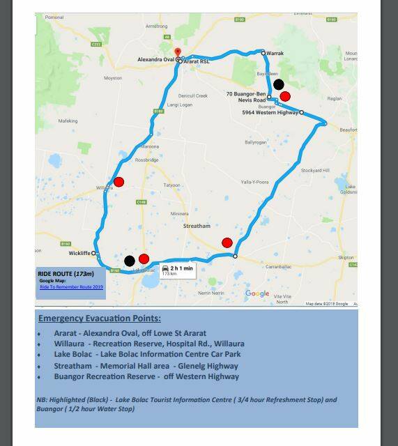 The planned route for the 2019 Grampians Ride to Remember.