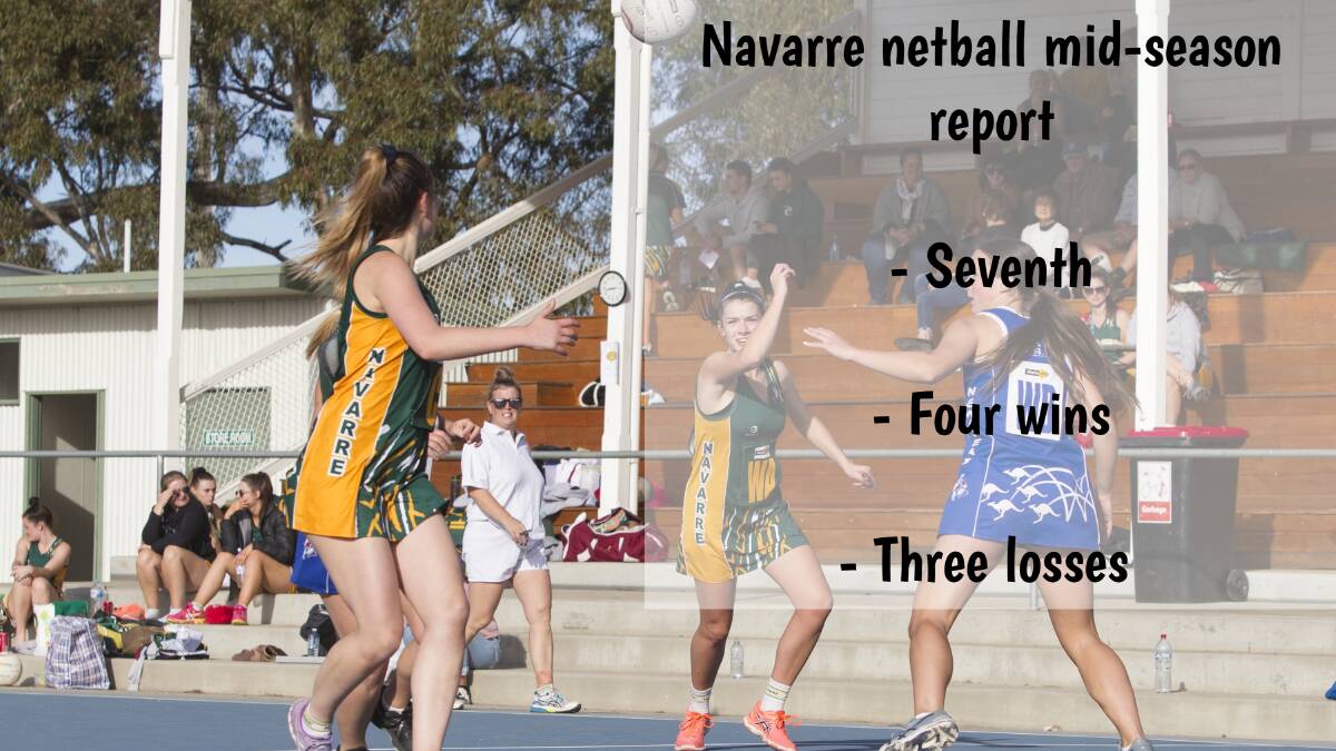 Mid-season report | Navarre netball
