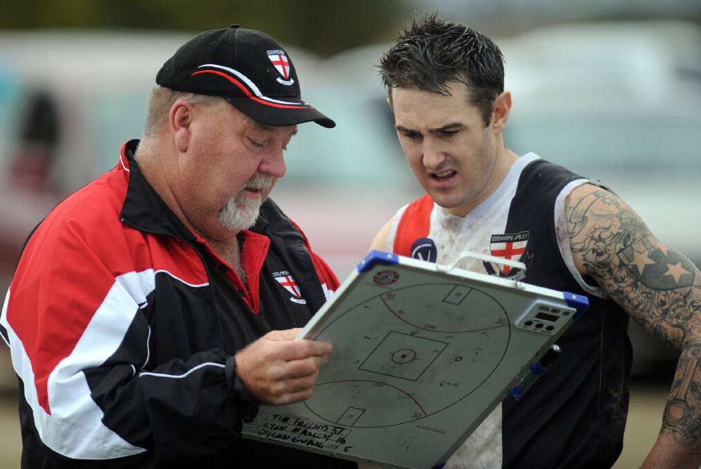 Mal Coutts and James Dixon, 2013.