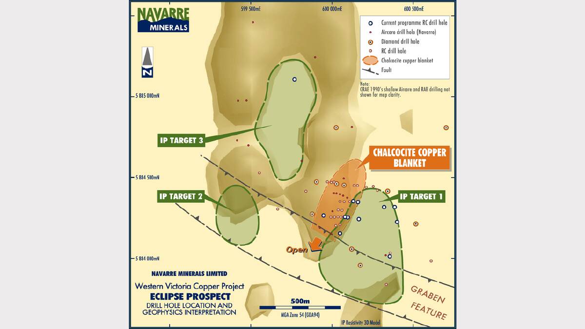 The successful Navarre Minerals drill site.